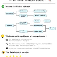 Pet Cat Dog Christmas Hat Cartoon Bandana Holiday Party Cute Costumes for Small Dogs Cats Puppy Kitten Party Outdoor Outfits