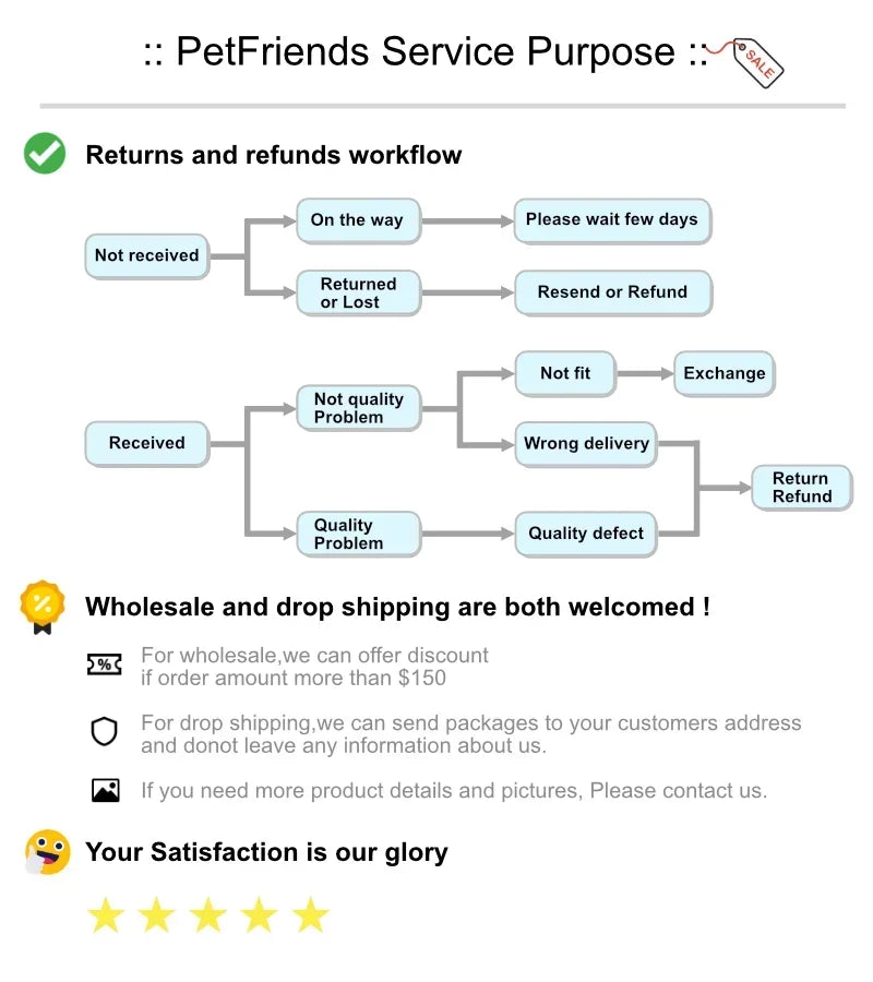 Pet Cat Dog Christmas Hat Cartoon Bandana Holiday Party Cute Costumes for Small Dogs Cats Puppy Kitten Party Outdoor Outfits